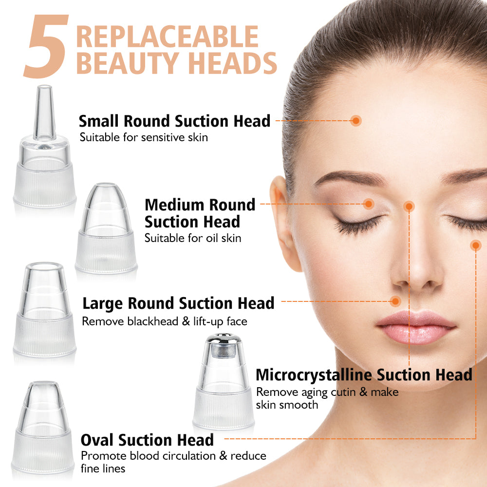 5 in 1 Blackhead Vacuum Cleaner β Instantly Remove Blackheads at Home